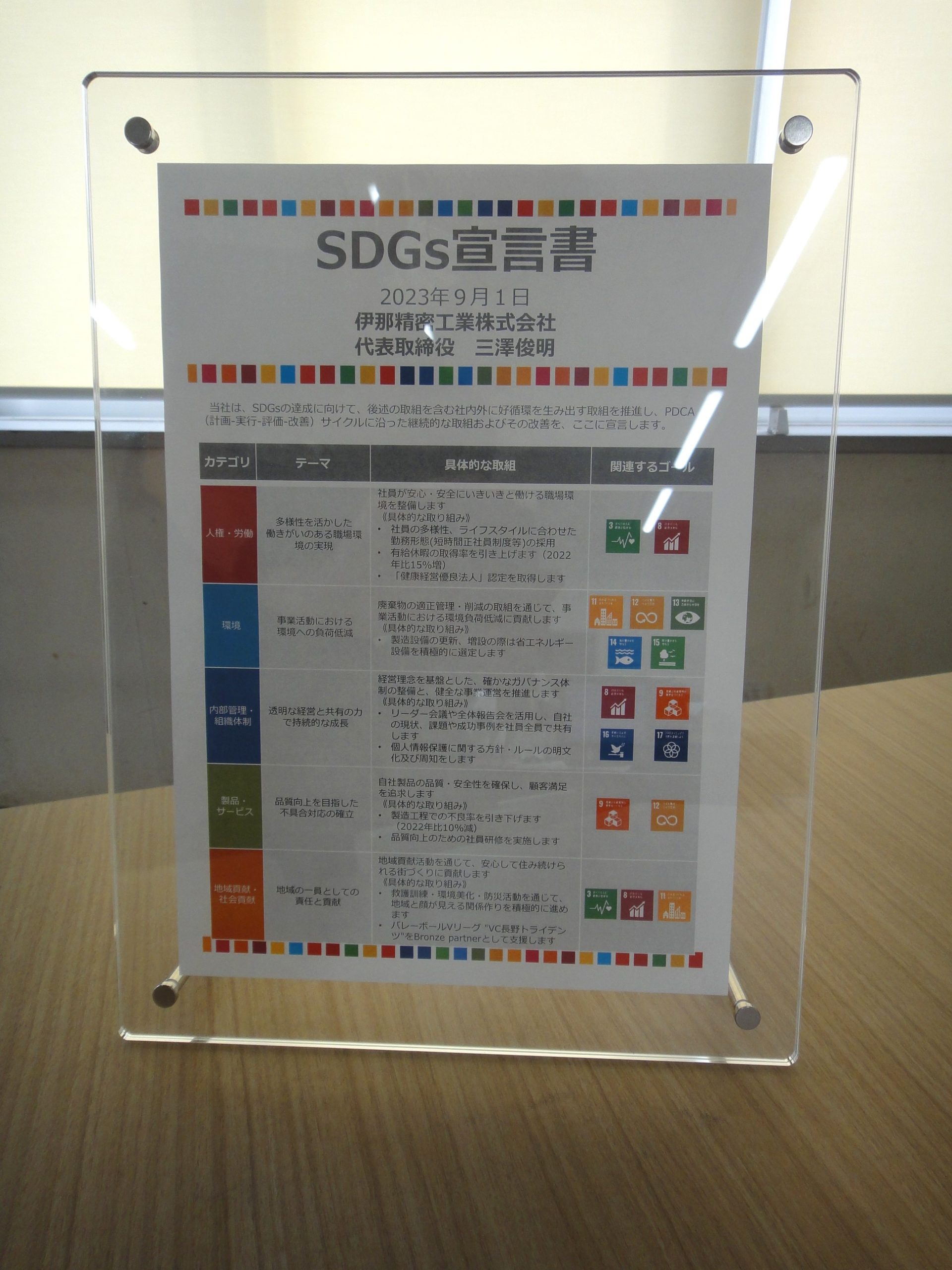 SDGs宣言書